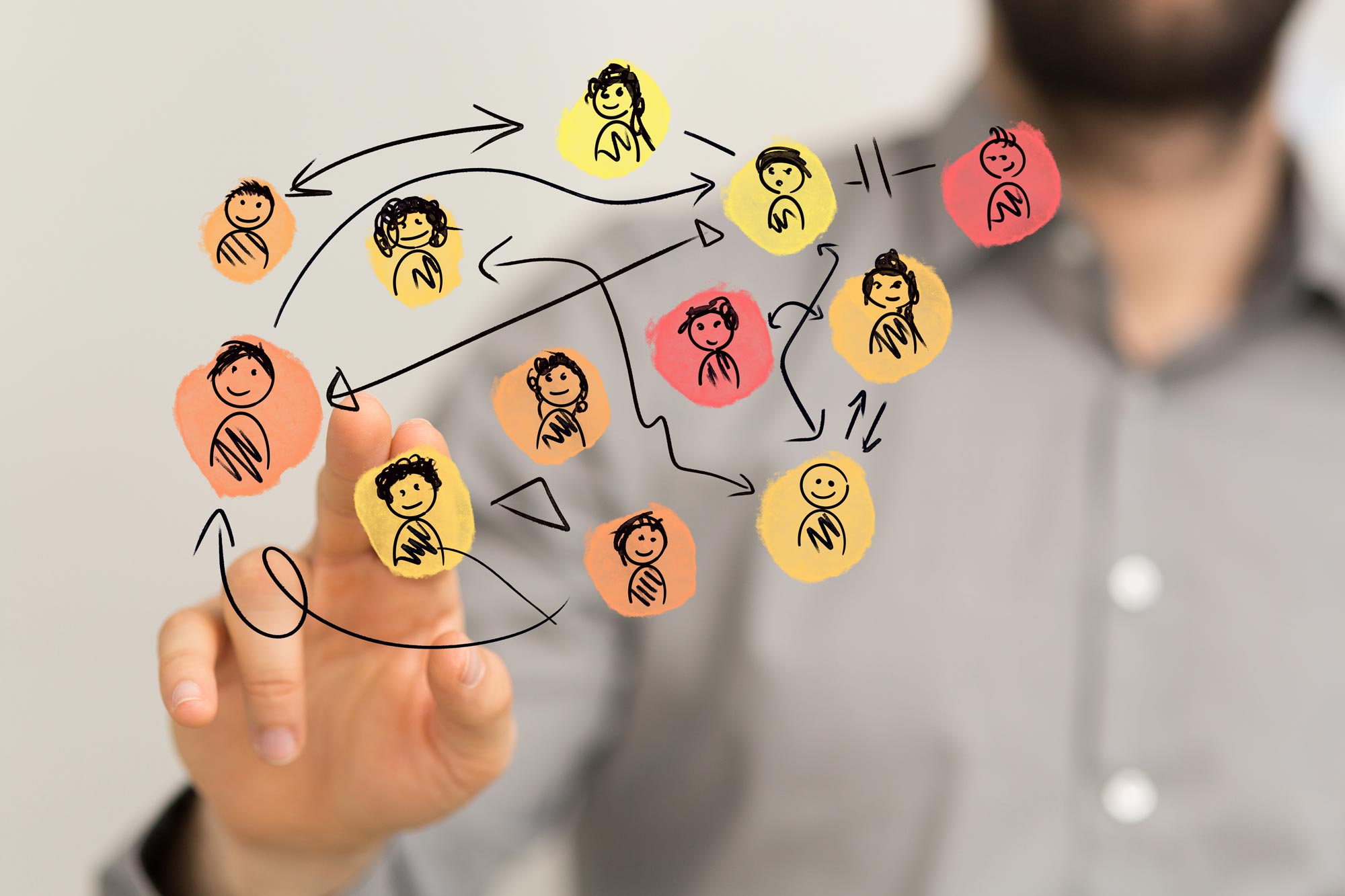 Das Bild zeigt eine Hand im Vordergrund, die auf eine Illustration eines sozialen Netzwerkes deutet. Zentrale Elemente sind Elf kreisrunde, farbige Flächen (gelb, orange, rot) fungieren als Hintergründe für handgezeichnete Smiley-Gesichter, die verschiedene Personen darstellen. Die Personen sind durch schwarze, handgezeichnete Pfeile und Linien miteinander verbunden. Im unscharfen Hintergrund ist ein Mann in einem grauen Hemd zu sehen, dessen Hand so positioniert ist, als würde er eines der Icons auf eine Glasfläche berühren.